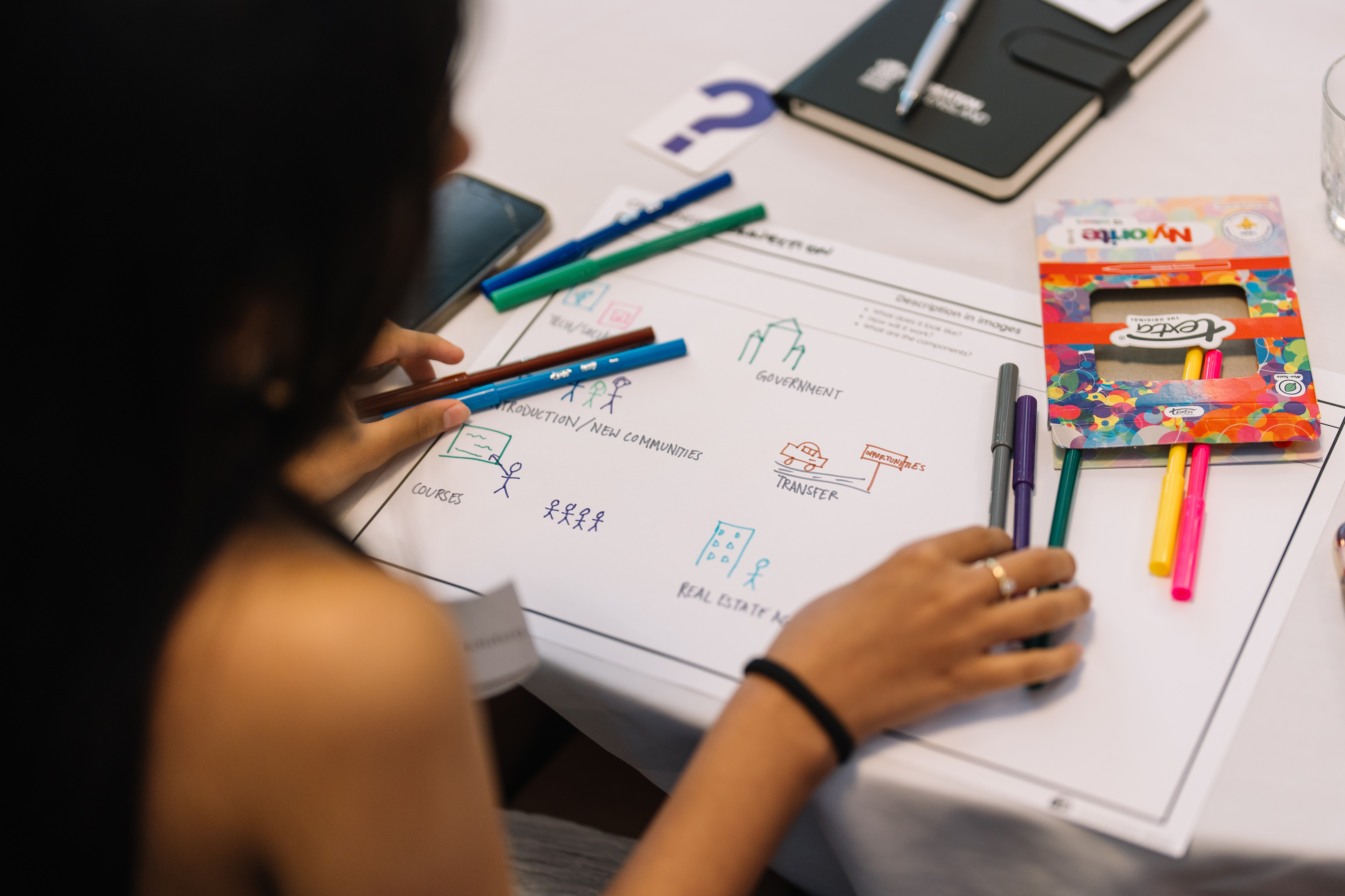 Drawing solutions to settlement challenges Drawing solutions to settlement challenges